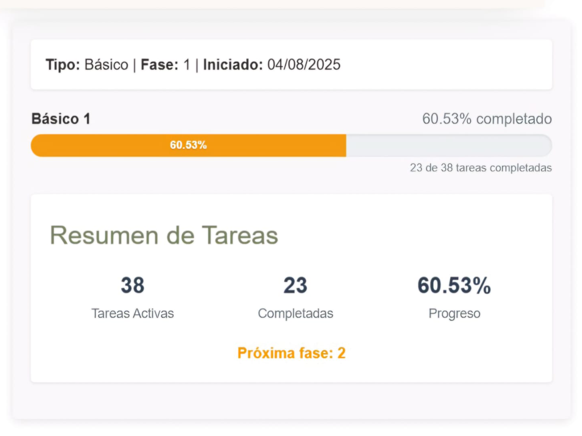 Interfaz plataforma de transformación cultural - Gestión visual de tareas