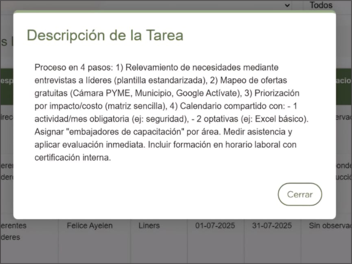 Hoja de ruta plataforma de transformación cultural - Planificación estratégica