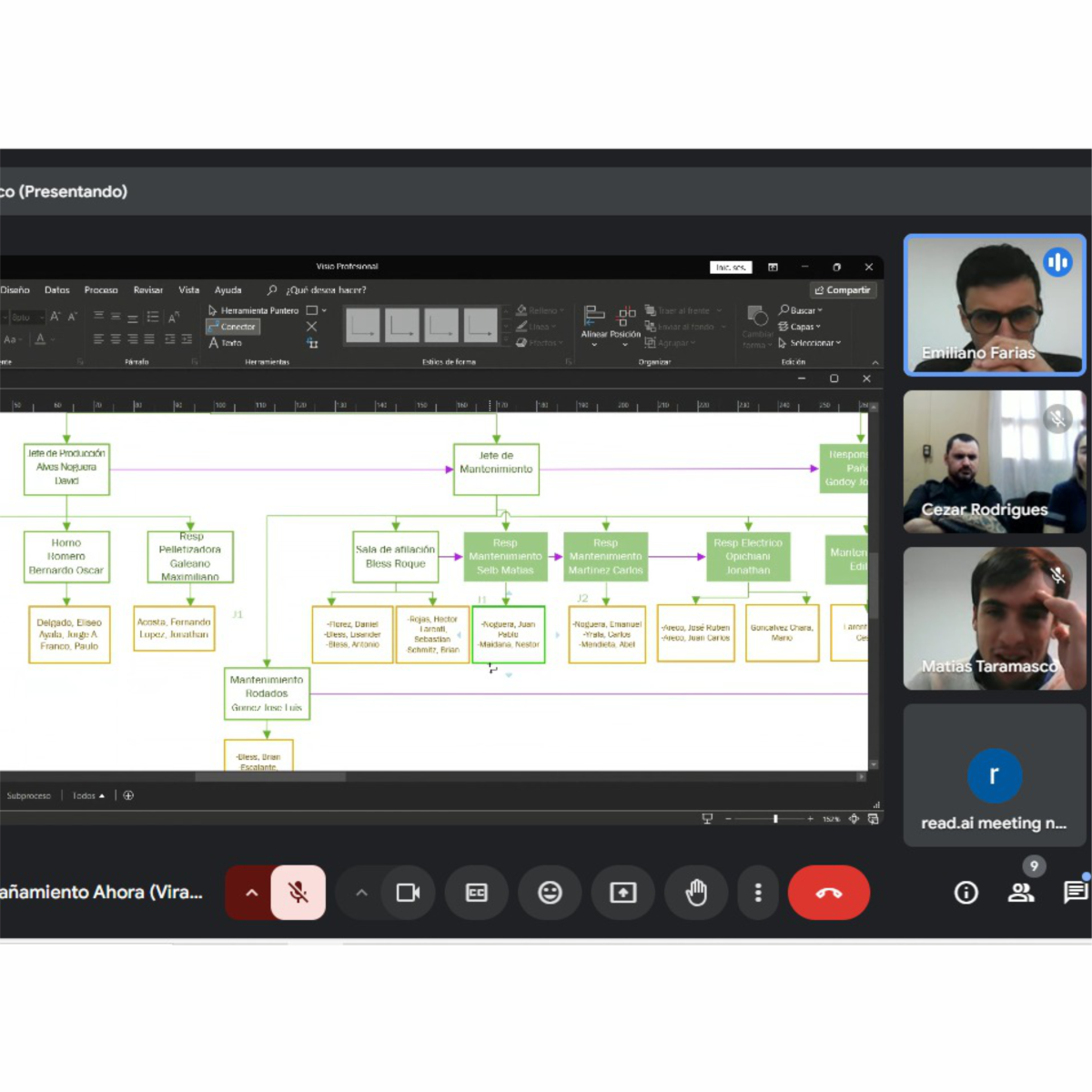 Proceso de implementación transformación cultural 4