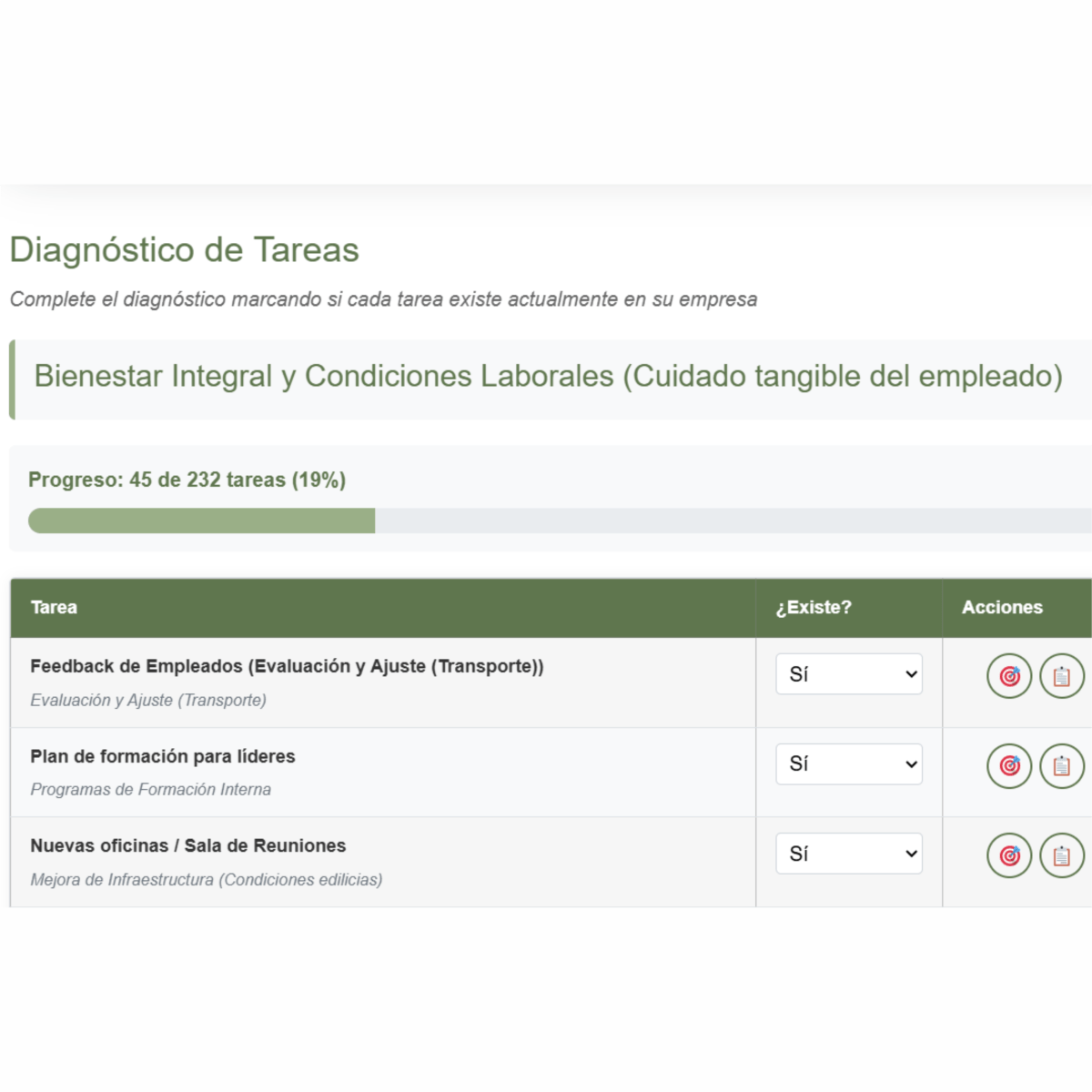 Diagnóstico bienestar empresarial
