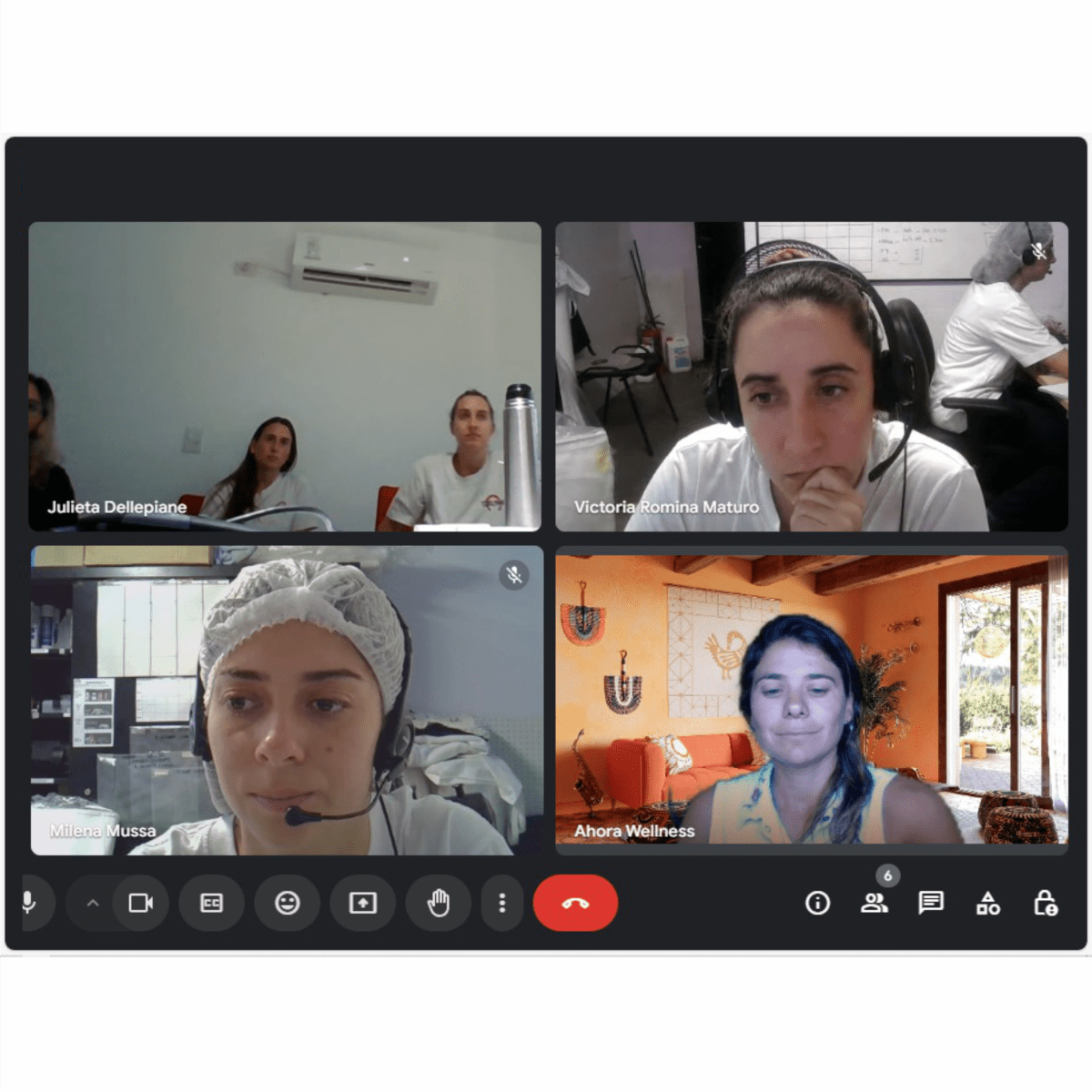 Resultados diagnóstico bienestar empresarial